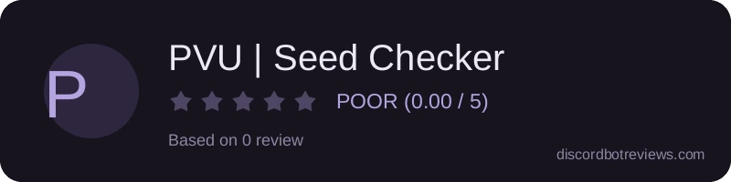 Rating