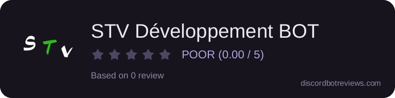 Rating