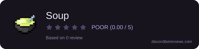 Rating