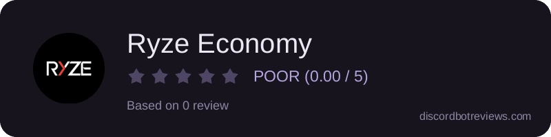 Rating widget preview for Ryze Economy