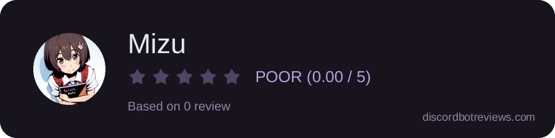 Rating widget preview for Mizu