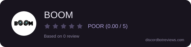 Rating
