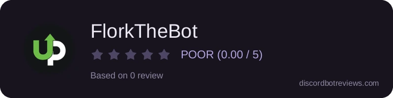 Rating
