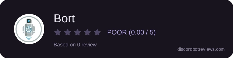Rating banner for Bort