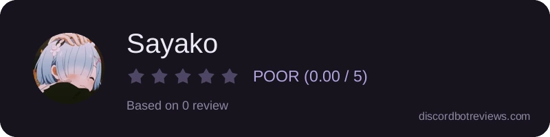 Rating widget preview for Sayako