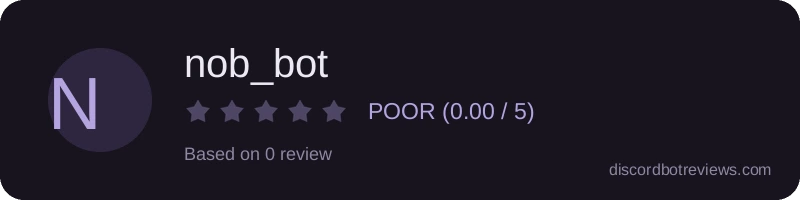 Rating widget preview for nob_bot