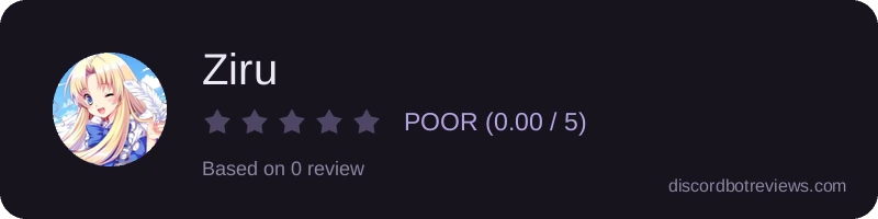 Rating widget preview for Ziru