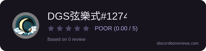 Rating