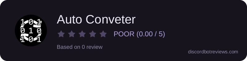 Rating widget preview for Auto Conveter