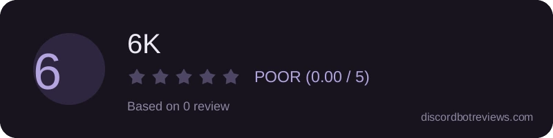 Rating widget preview for 6K