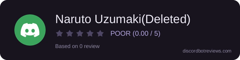 Rating widget preview for Naruto Uzumaki(Deleted)