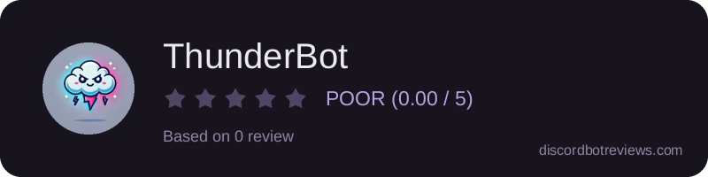 Rating