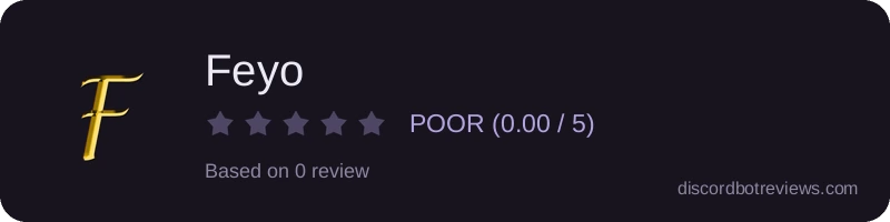 Rating