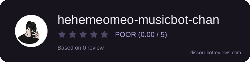 Rating widget preview for hehemeomeo-musicbot-chan