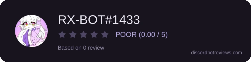 Rating