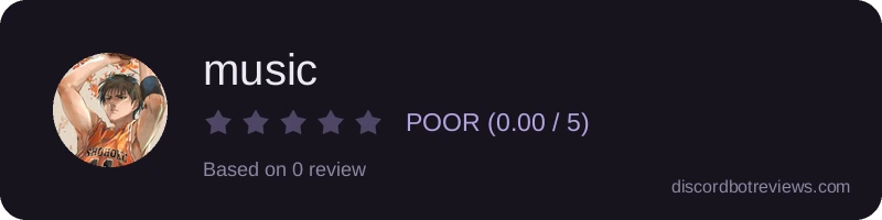 Rating widget preview for music