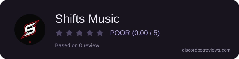 Rating widget preview for Shifts Music
