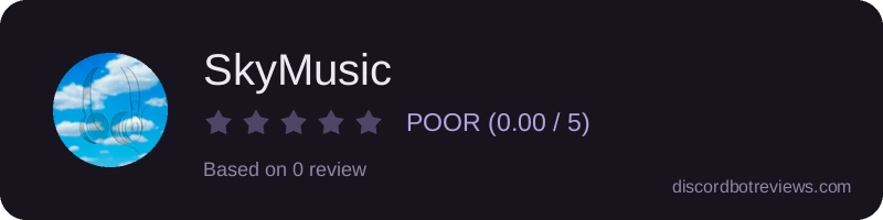 Rating