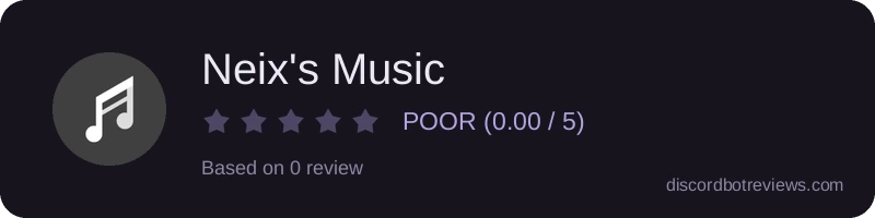 Rating widget preview for Neix's Music