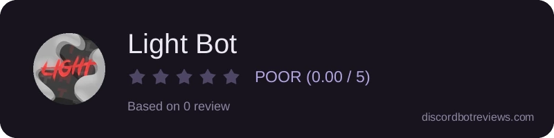 Rating widget preview for Light Bot