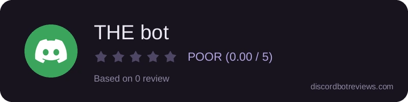 Rating widget preview for THE bot