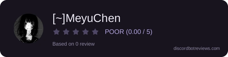 Rating