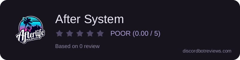Rating widget preview for After System