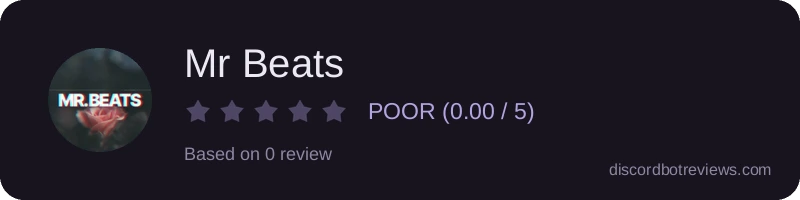 Rating banner for Mr Beats