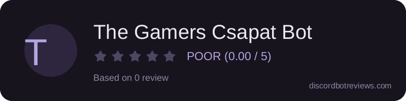 Rating
