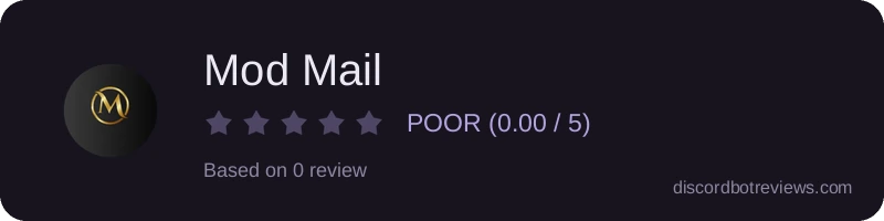 Rating