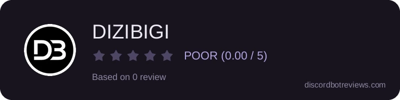 Rating widget preview for DIZIBIGI
