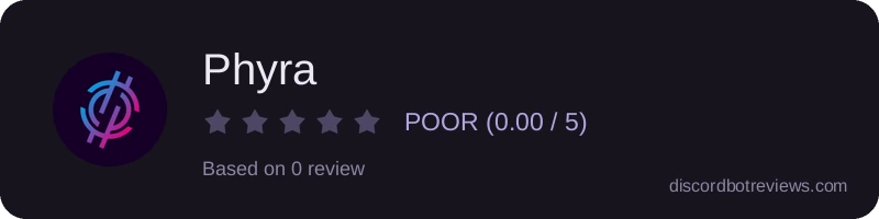 Rating widget preview for Phyra