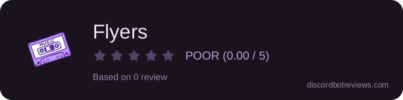 Rating