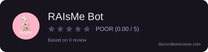 Rating