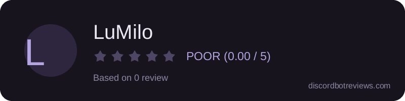 Rating widget preview for LuMilo