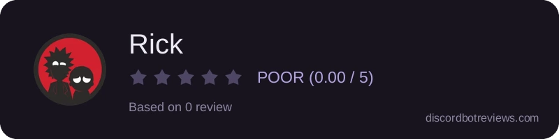 Rating
