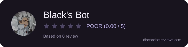 Rating