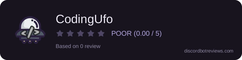 Rating