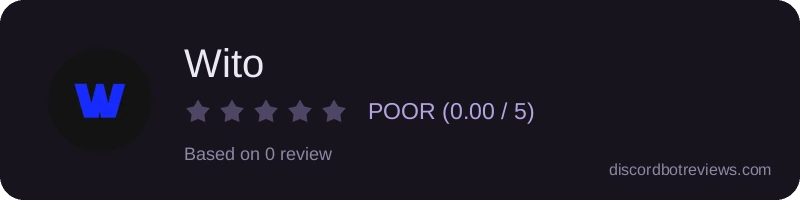 Rating banner for Wito