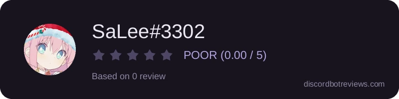 Rating