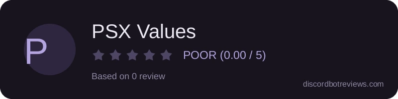 Rating