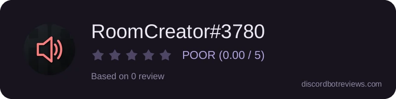 Rating widget preview for RoomCreator#3780