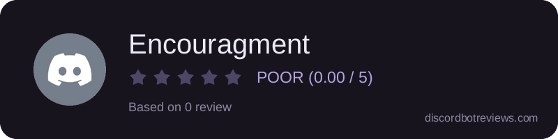 Rating