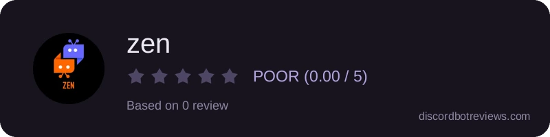 Rating