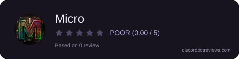Rating widget preview for Micro