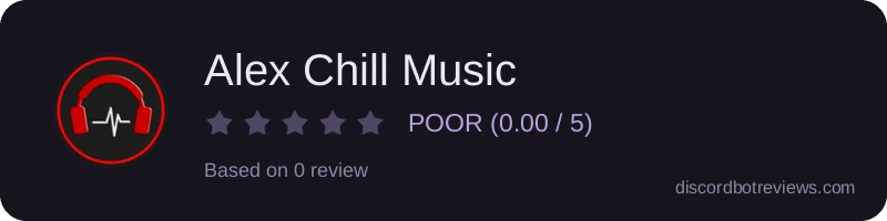 Rating widget preview for Alex Chill Music