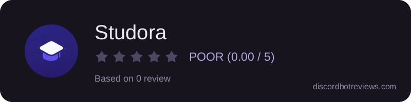 Rating widget preview for Studora