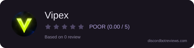 Rating