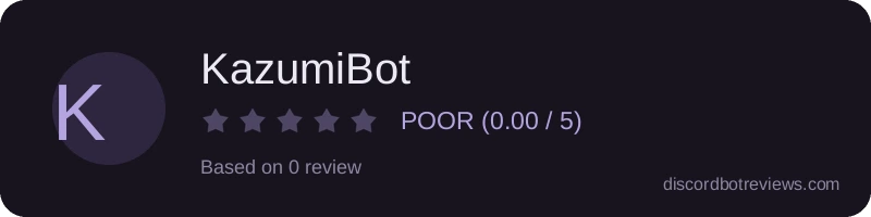 Rating