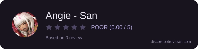 Rating widget preview for Angie - San